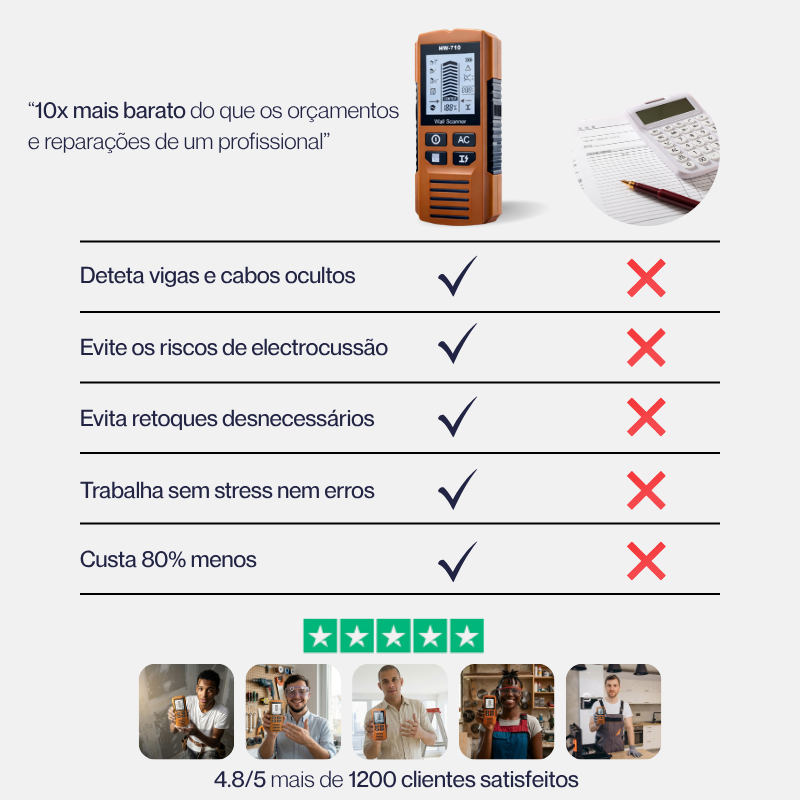 Lomexos™ ScanX Pro