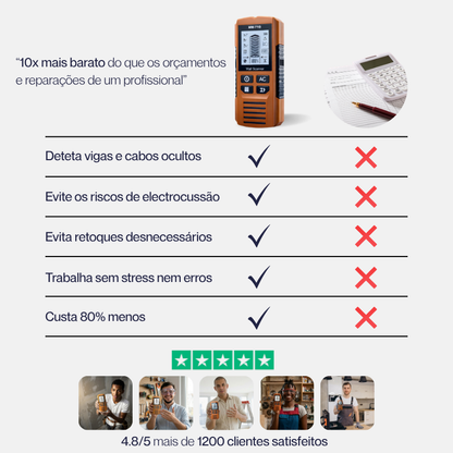 Lomexos™ ScanX Pro